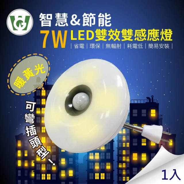 【U want】7W大照明LED 雙效雙感應燈(可彎插頭型暖黃光)