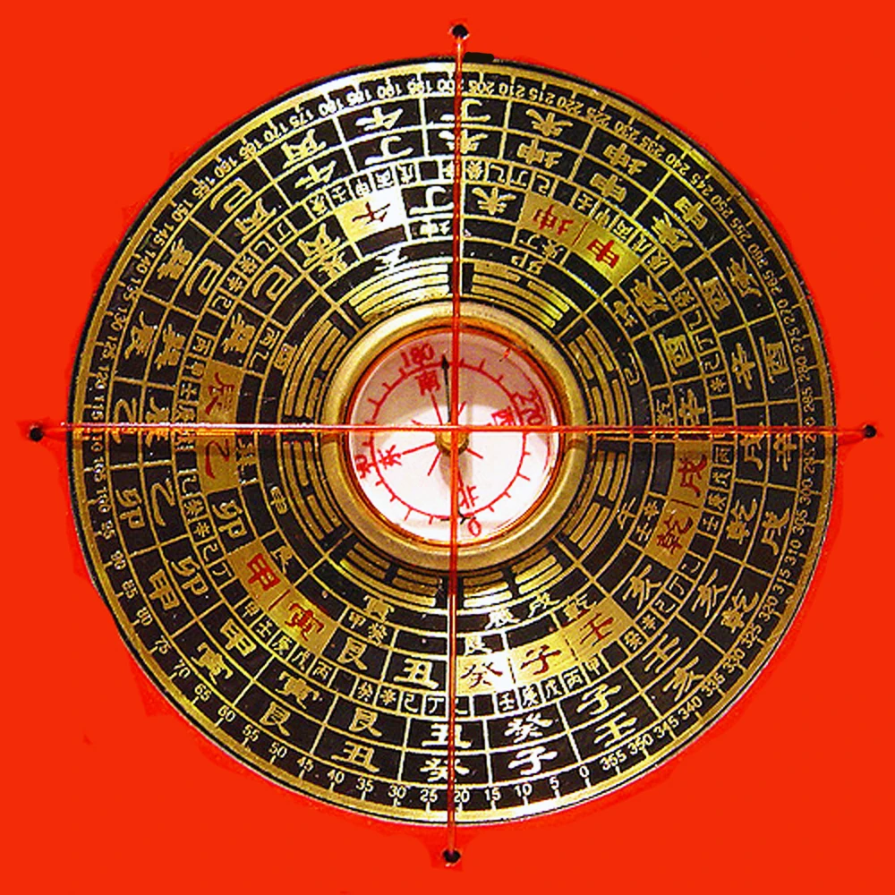 開運陶源 羅經指南 北針 小羅盤 Momo購物網