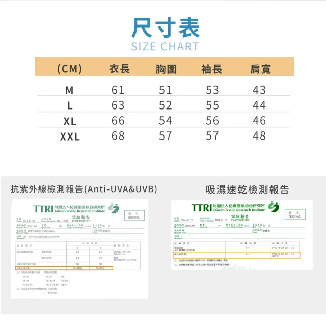 【PEILOU】貝柔3M吸濕排汗高透氣抗UV立領防曬外套(橘粉)