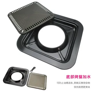 【味覺探訪】日本方形燒肉烤盤(烤肉必備 烤盤 不沾 MR-7386)
