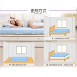 【送記憶枕X1】超釋壓12cm吸濕排汗記憶床墊-單大3.5尺(共3色)