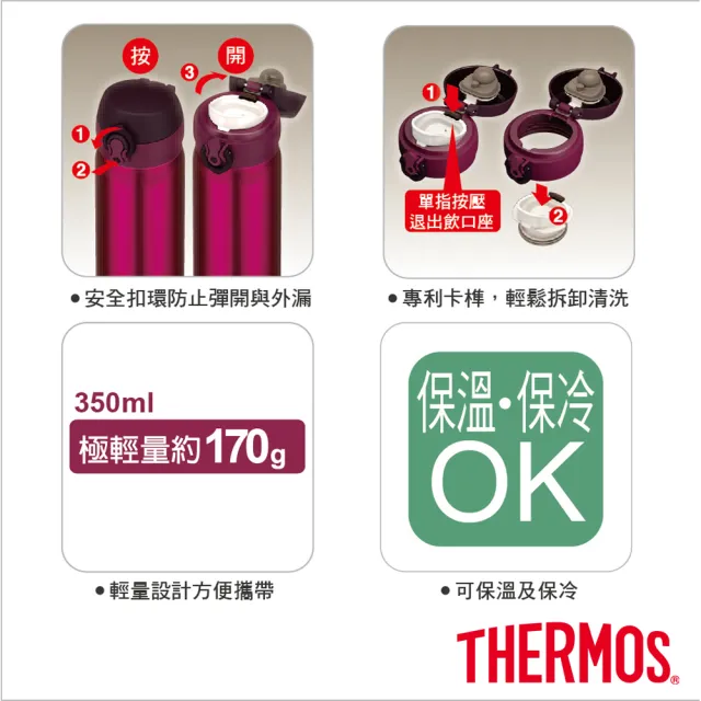 Thermos膳魔師 不鏽鋼超輕量彈蓋真空保溫瓶350ml Jnl 350 352 Momo購物網