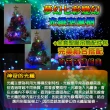 【摩達客】2尺/2呎-60cm夢幻多變彩光LED光纖聖誕樹(藍銀系飾品組/本島免運費)