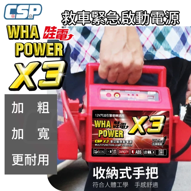 最新21救車行動電源推薦 救車行動電源怎麼選 前12款高人氣救車行動電源報你知 推薦王 最新21救車行動電源推薦 救車行動電源怎麼選 前12款高人氣救車行動電源報你知 推薦王