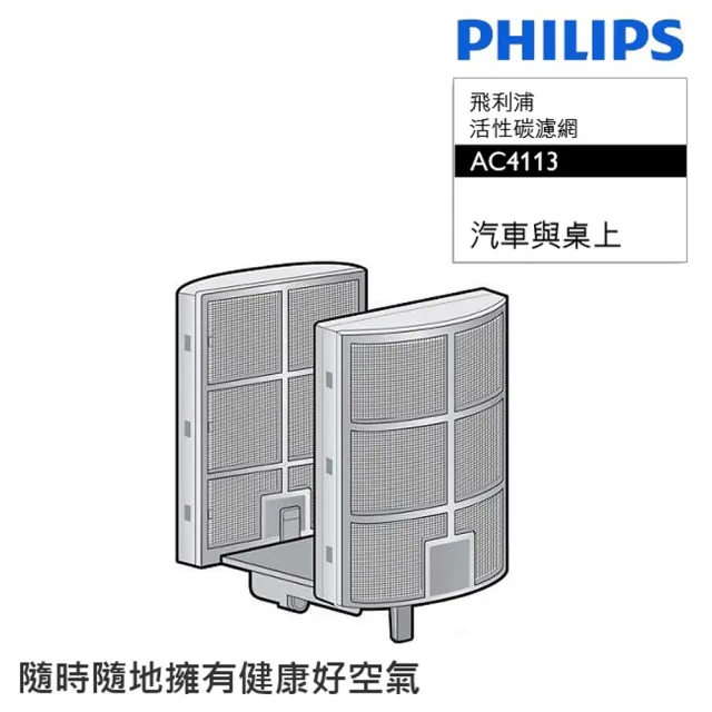 【PHILIPS】車用除菌空氣清淨機活性碳過濾網(AC4113/AC4030)