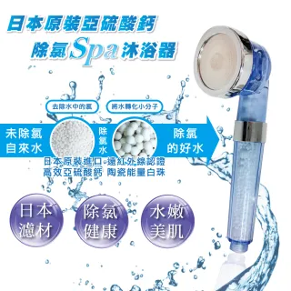 【水摩爾】二代日本進口亞硫酸鈣除氯SPA省水蓮蓬頭1入贈替換濾球包1包-團