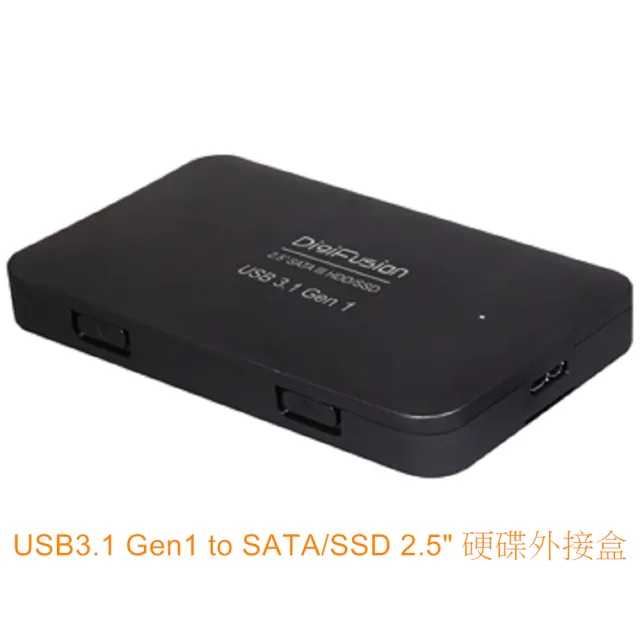 【伽利略】USB3.1