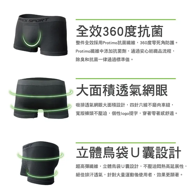 Arexsport 全抗菌中低腰無痕透氣網眼男四角褲 1入組 消臭率高達92 高彈力臀圍可穿45吋 Momo購物網