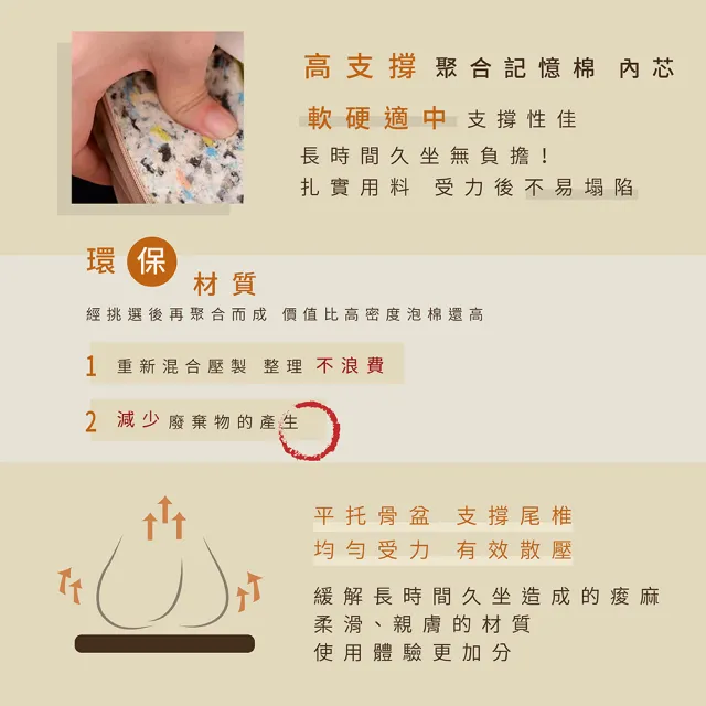 【戀香】台灣製 燈心草透氣方形禪修拜墊/坐墊(跪墊 打坐墊)