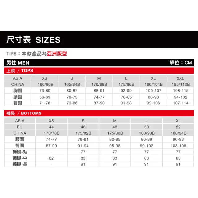 Mammut 長毛象 Aegility Half Zip Longsleeve Af 立領半拉鍊長袖排汗衣海洋藍男款 1016 Momo購物網