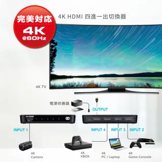 【-PX大通】UH-419ARC HDMI四進一出4進1出切換器HDMI切換器 HDMI協會指定推薦(4K@60)