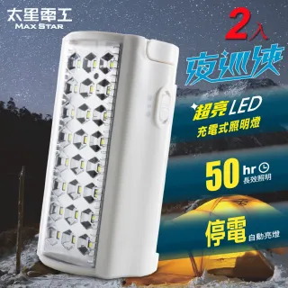 【太星電工】夜巡俠超亮LED充電式照明燈-2入(IF600)