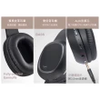 【E-books】S90 藍牙4.2無線重低音耳罩式耳機