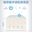 【Sukin】玻尿酸 超保濕濃縮精華液30ml(72hr長效保濕 澳洲銷售NO.1品牌)