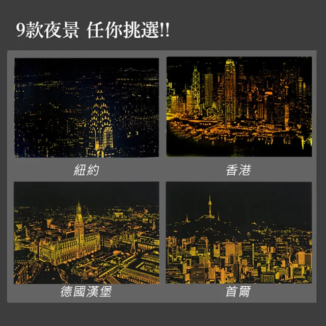 【MY LIFE 漫遊生活】2件組-紓壓璀璨夜都手刮畫(紐約/拉斯維加斯/香港/倫敦/巴黎/ 德國漢堡)