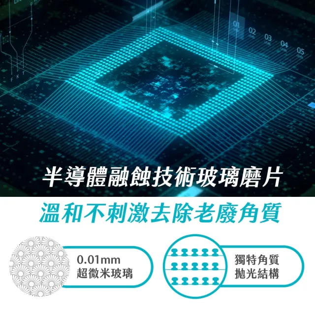 東京電通 360度美足腳皮機 磨腳皮 Momo購物網 東京電通 360度美足腳皮機 磨腳皮 Momo購物網