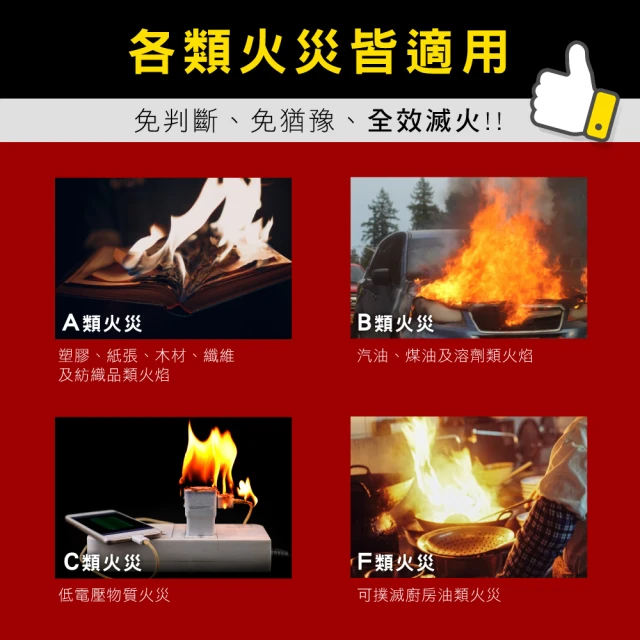 Kinyo 火剋星 車用滅火器ex 009 附擊破器 切割器 無毒泡沫 Momo購物網