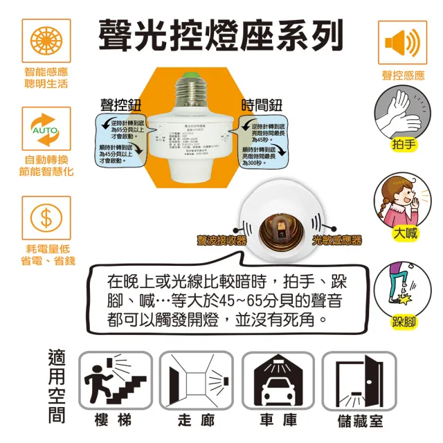 【特力屋】聲光控感應燈頭 E27銅頭型