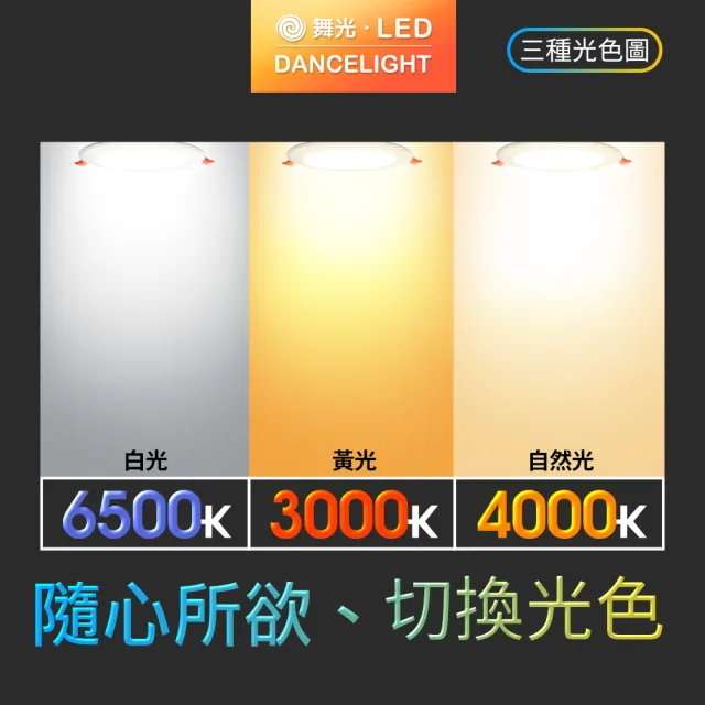 【DanceLight 舞光】4入組-LED調色崁燈16W 可調三色溫 高顯色均光 2年保固(崁孔15cm)
