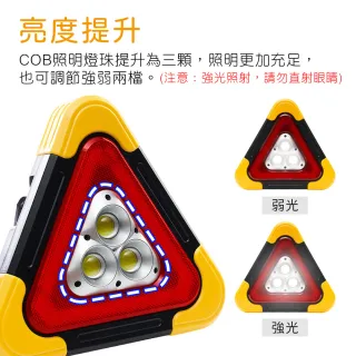 【OMyCar】新一代 加大款 超亮太陽能LED三角警示燈-附USB充電線-快(緊急照明 車用燈 故障標誌 警示架)