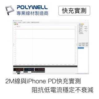 【POLYWELL】Type-C To Lightning 3A PD快充傳輸線 1M(支援最新蘋果iPhone iPad 18W/20W快充協議)