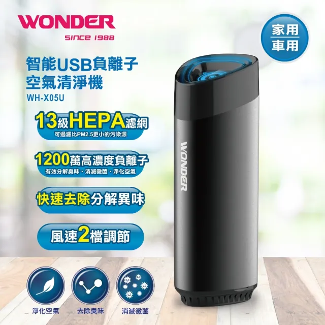 Wonder 旺德 智能usb負離子空氣清淨機wh X05u 兩入組 防疫大作戰遠離病毒感染 Momo購物網