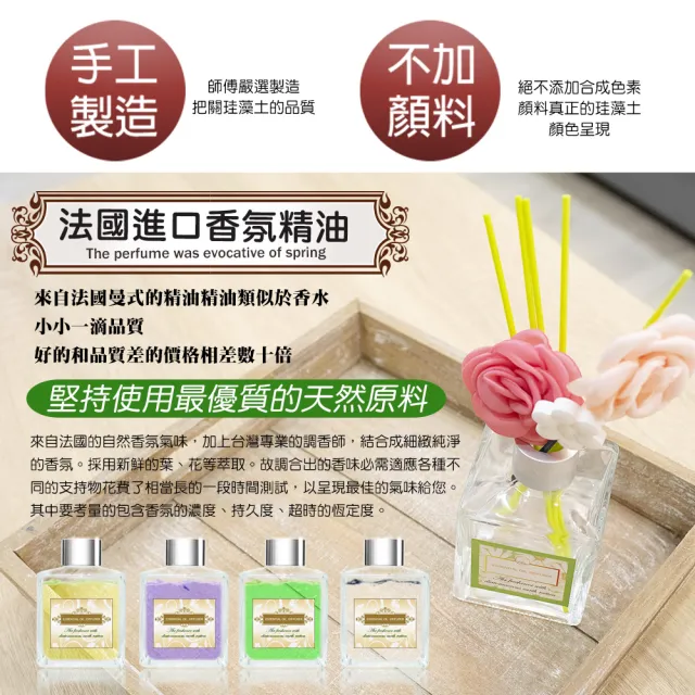 Qidina 春夏限定珪藻土擴香瓶0ml X2入 加贈法式空間香水噴霧x1 Momo購物網