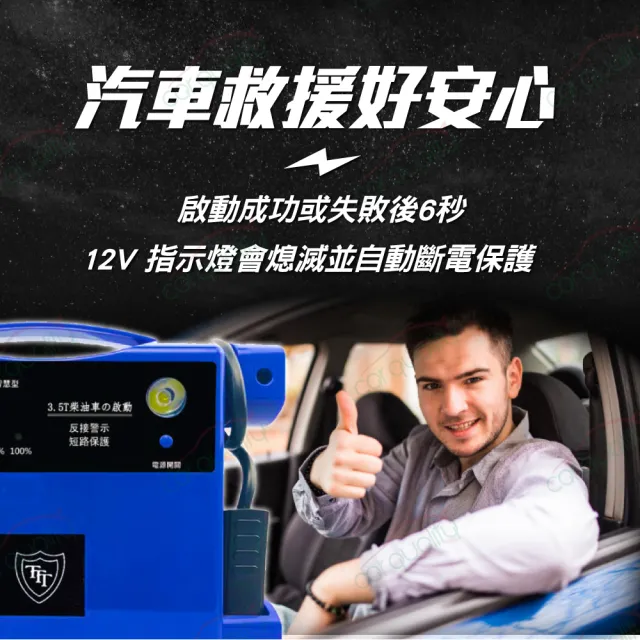 【電力坦克】MP309V-M1 鋰電版 照明功能 汽車救援電池 緊急啟動電源 12V 柴、汽車啟動 藍色(車麗屋)