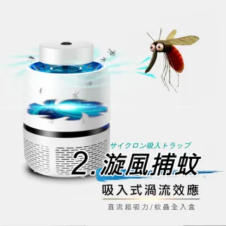 【MiniPRO 微型電氣大師】光觸媒漩渦吸入式LED捕蚊燈(驅蚊黑)
