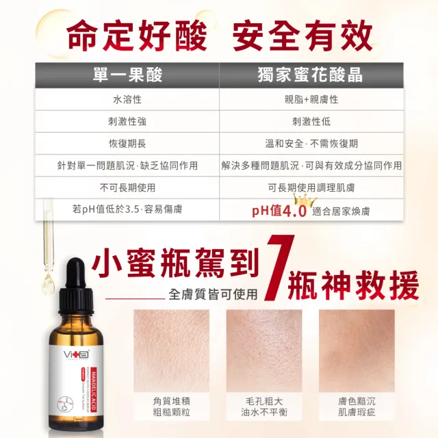 Swissvita 薇佳 蜜花酸晶煥膚美白精萃vb升級版30ml 煥膚美白保濕 Momo購物網