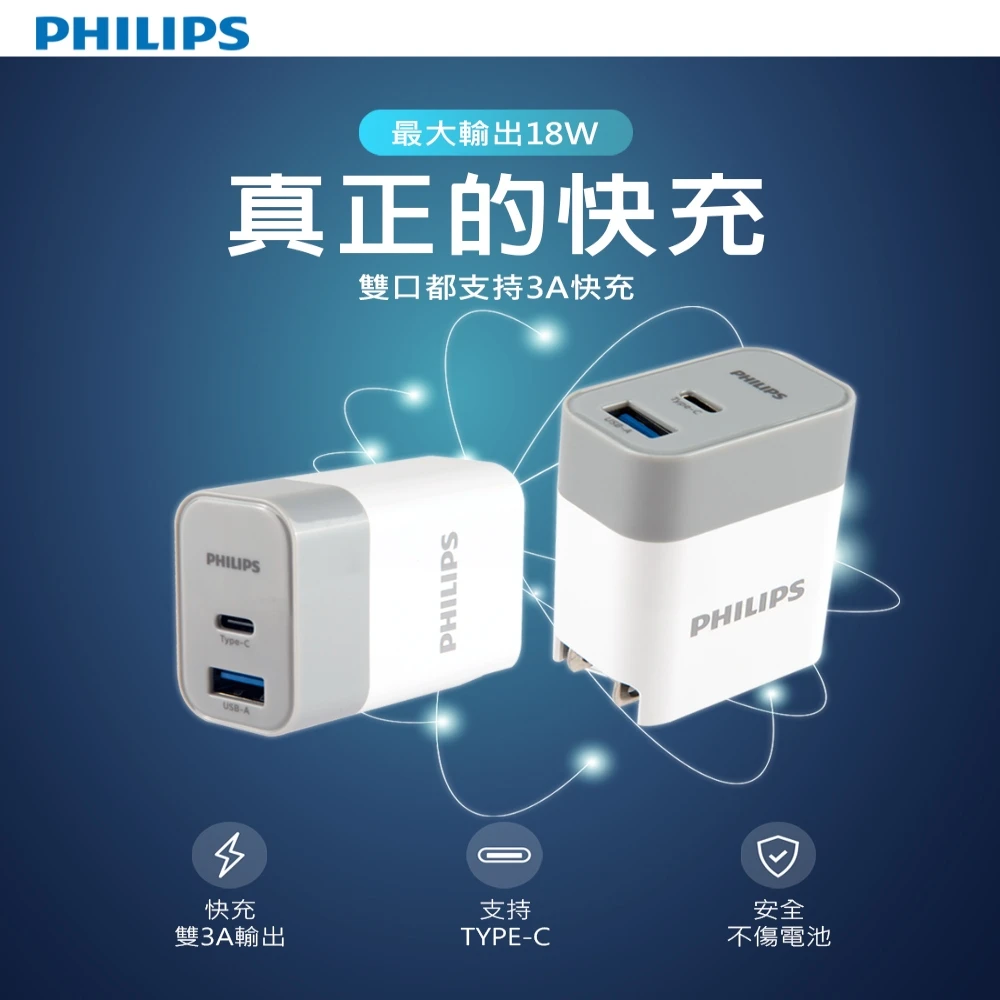【Philips 飛利浦】PD+QC Type-C USB 18W雙孔充電器(DLP4320C)