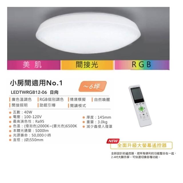 【TOSHIBA 東芝】日向 40W RGB美肌LED吸頂燈 素面燈罩 LEDTWRGB12-06 全彩高演色 2-6坪適用(保固5年)