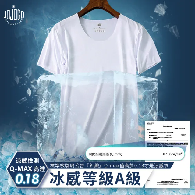 Jojogo 極度涼感衣 褲 男女款 超彈性 高透氣 吸濕速乾 Momo購物網