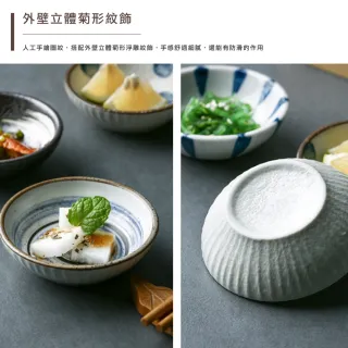 【小茉廚房】陶瓷 小菜碟 醬料碟(10款任選-7.8cm)