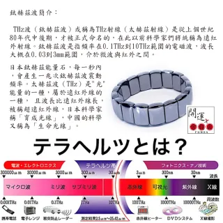 【開運方程式】日本爆款鈦赫茲6mm三圈手鍊(強大自身磁場)