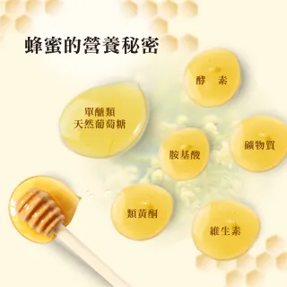 【蜜蜂工坊】金選台灣蜂蜜700gX1罐