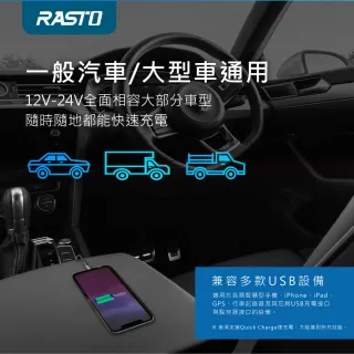 【RASTO】RB8  車用擴充+雙QC3.0 USB 快速充電器
