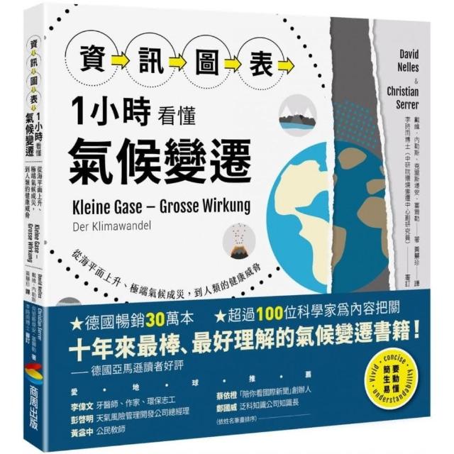 「資訊圖表」1小時看懂氣候變遷：從海平面上升、極端氣候成災，到人類的健康威脅Kleine Gase, Grosse Wirkung: Der Klimawandel