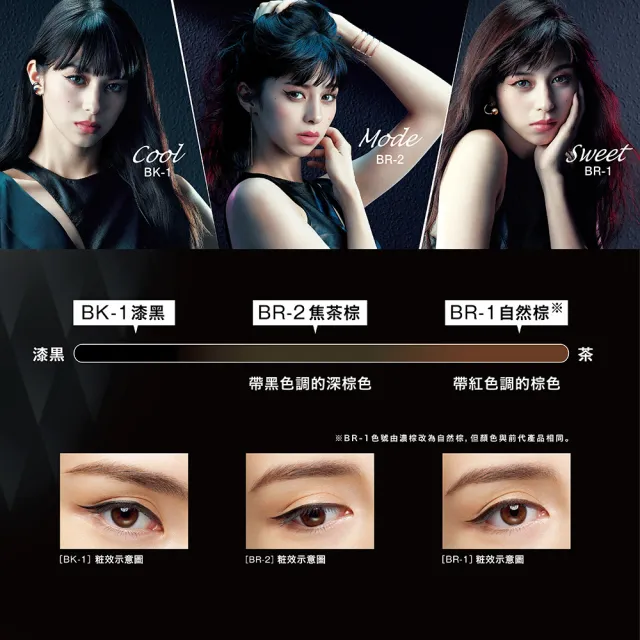 Kate 凱婷 進化版持久液體眼線筆ex 2 0兩入組 眼線液 Momo購物網