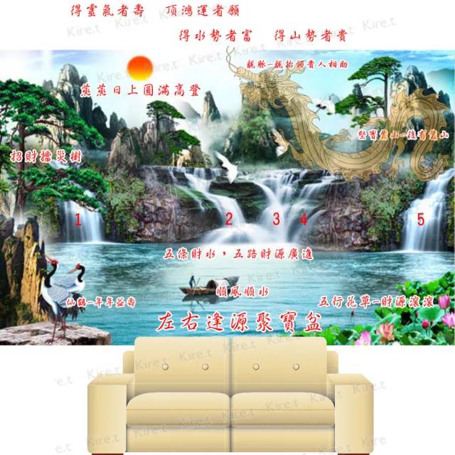 Kiret 風水山水畫壁貼客廳辦公室招財位牆貼開運轉運風景壁畫60 90五路財神靠山圖 壁貼牆貼 Momo購物網