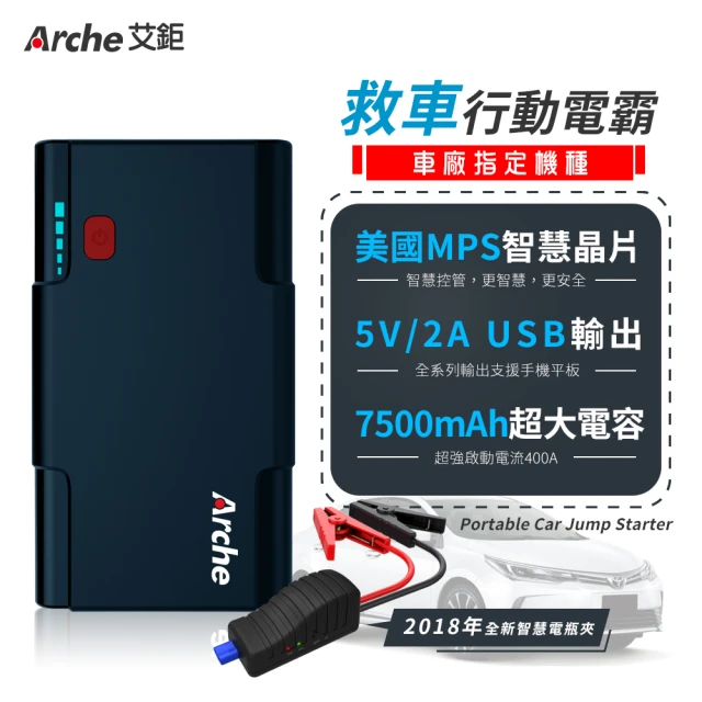 最新21救車行動電源推薦 救車行動電源怎麼選 前12款高人氣救車行動電源報你知 推薦王