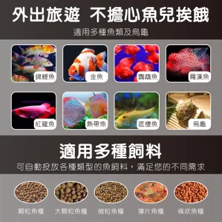 自動餵食器水族 Momo購物網