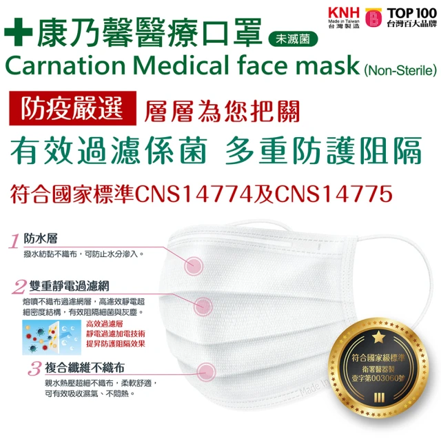 康乃馨 醫療口罩50片盒裝未滅菌 一般耳帶白色款 Momo購物網