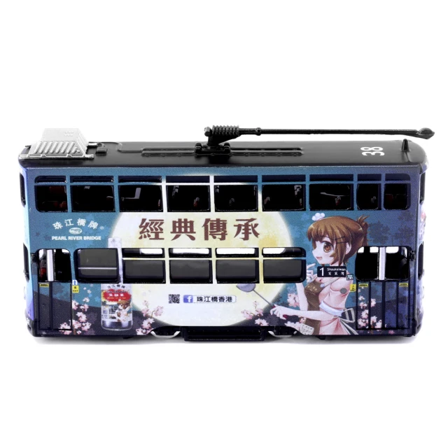 模型 價格品牌網