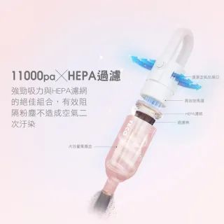 【TECO 東元】羽量時尚有線吸塵器-粉紅色(XYFXJ502)