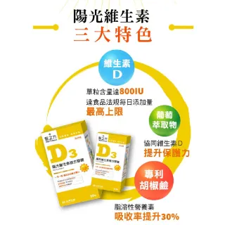 【台塑生醫】維生素D3複方膠囊 60粒/瓶(3瓶/組)