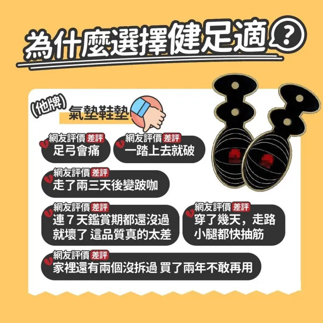 托弓耐走羊足墊 健足適 高級植鞣羊皮 真皮 氣墊 高密度乳膠墊 適合各種鞋型 Momo購物網