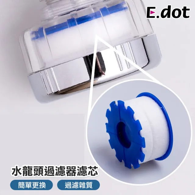 【E.dot】水龍頭過濾器濾芯/1入組/