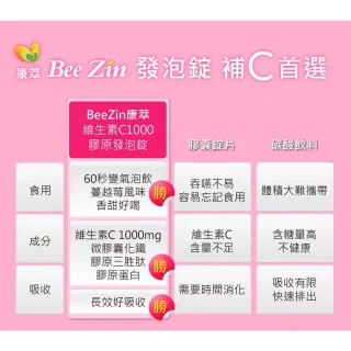 【BeeZin 康萃】瑞莎代言 維生素C膠原發泡錠x4瓶(4克/錠;20錠/瓶)