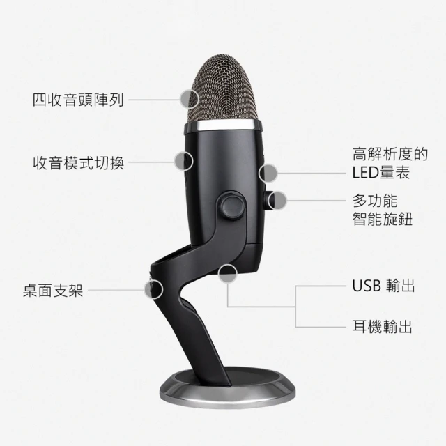 錄音設備組 Blue Yeti X 雪怪usb麥克風 Momo購物網